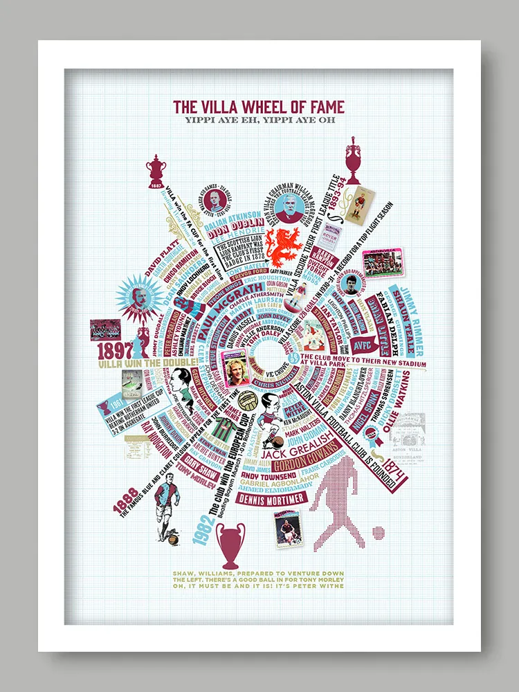 Villa Wheel of Fame - Football Print - Image 2