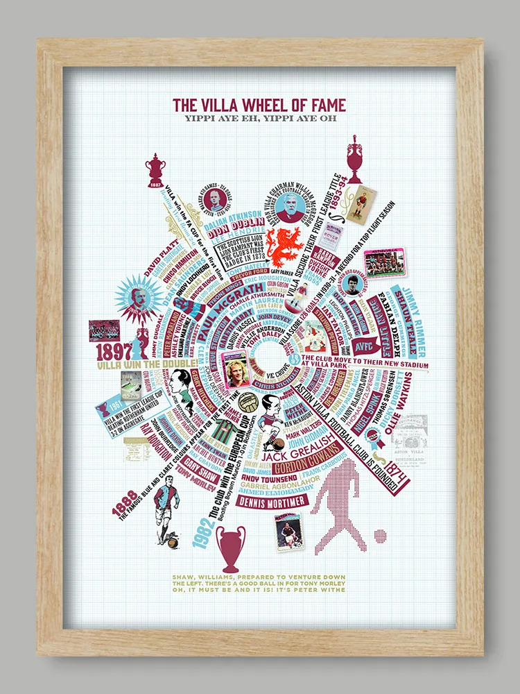 Villa Wheel of Fame - Football Print - Image 3