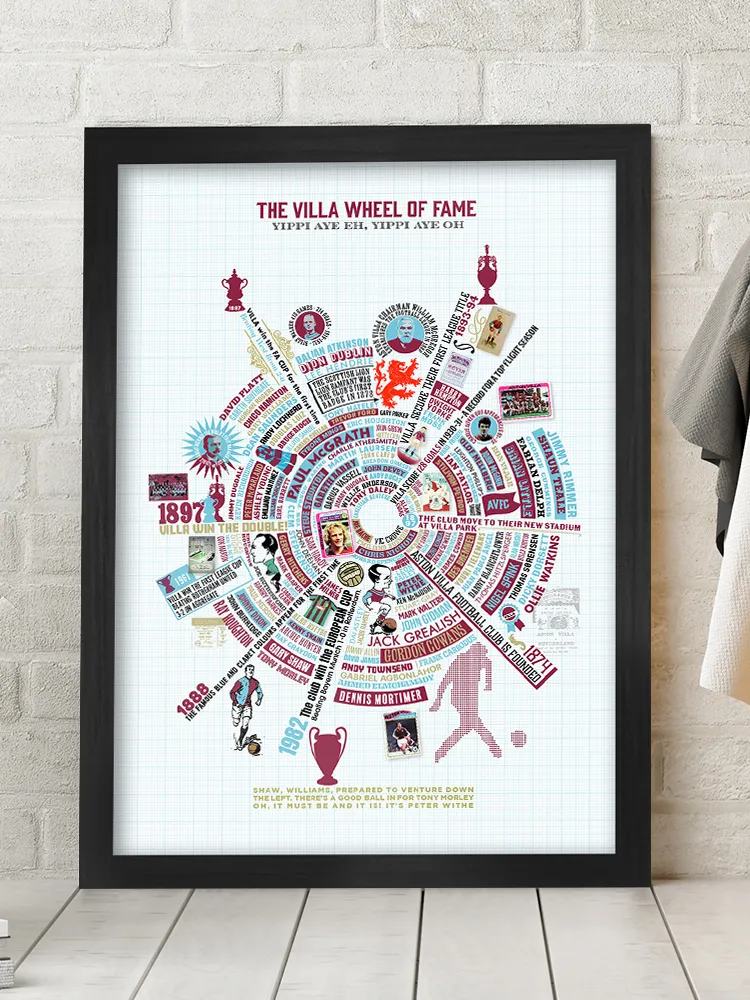 Villa Wheel of Fame - Football Print - Image 6