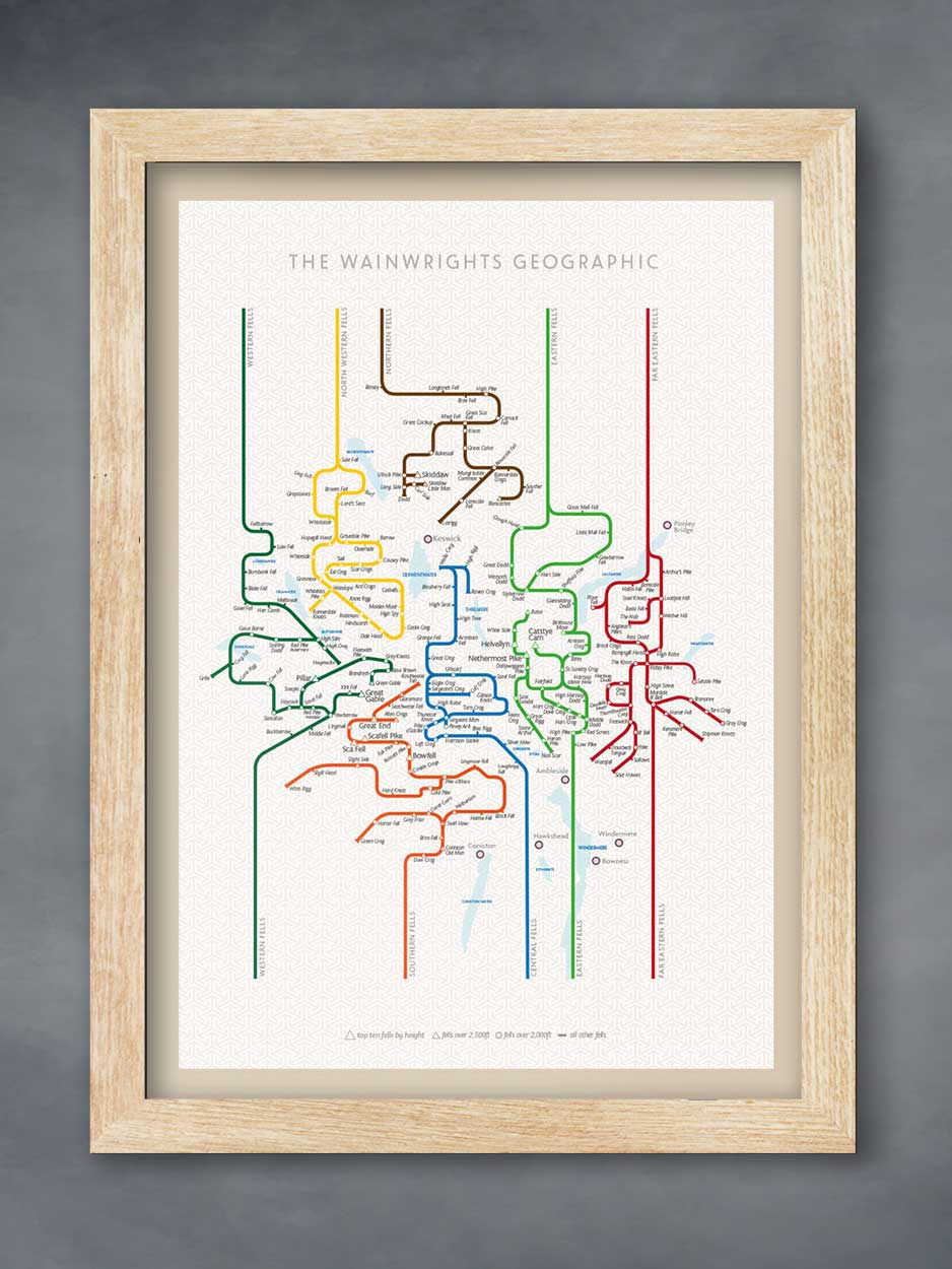 Wainwrights Geographic - Lake District Print - Image 3
