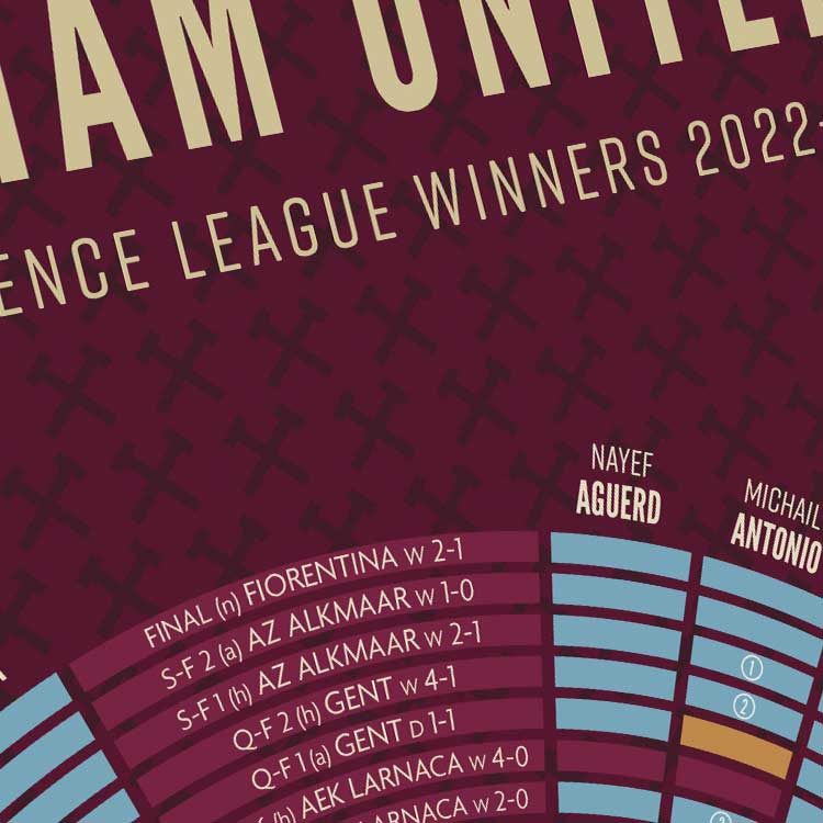 West Ham 23 - Football Print - Image 4