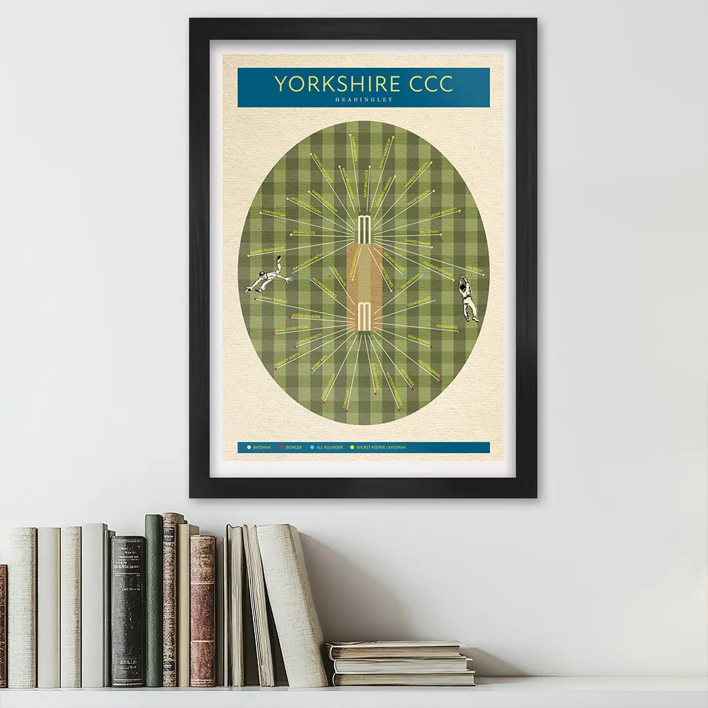 Yorkshire CCC - Cricket Print - Image 7